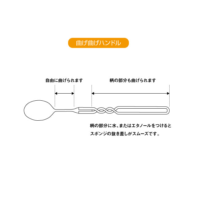 曲げ曲げハンドル　スポンジ付NS-2｜ユニバーサルデザイングッズの通信販売 齋藤工業